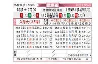 [欧联杯] 阿贾克斯vs乔治罗尼亚