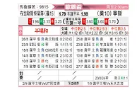 [欧联杯] 布加勒斯特星队vsLASK林茨