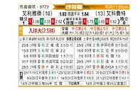 [沙特联] 利雅得体育vs阿尔科鲁德
