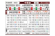 [卡塔杯] 阿拉比SCvs多哈艾阿里