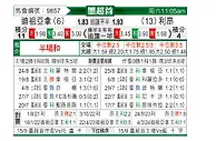 [墨联春] 哥达拿查拉大学vs克雷卡米诺斯