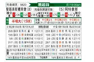 [墨联春] 圣路易斯竞技vs阿特拿斯