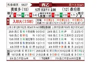 [西乙] 奥维多vs桑坦德竞技