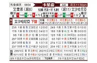 [卡塔杯] 阿尔赖扬vs艾沙哈尼亚