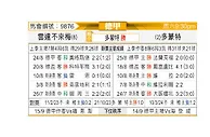 [德甲] 云达不莱梅vs多特蒙德