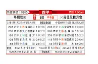 [西甲] 毕尔巴鄂竞技vs马德里竞技