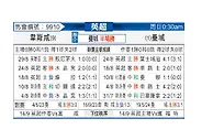 [英超] 西汉姆联vs曼彻斯特城