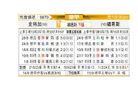 [德甲] 斯图加特vs美因茨