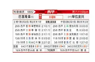 [西甲] 巴塞罗那vs瓦拉多利德