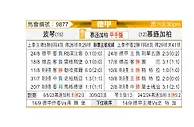 [德甲] 波鸿vs门兴格拉德巴赫
