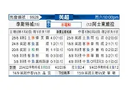 [英超] 莱斯特城vs阿斯顿维拉