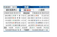 [英超] 诺丁汉森林vs狼队