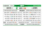 [意甲] 那不勒斯vs帕尔马