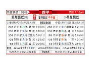 [西甲] 西班牙人vs巴列卡诺