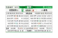 [意甲] 尤文图斯vs罗马