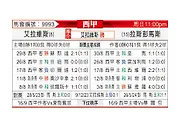 [西甲] 阿拉维斯vs拉斯帕尔马斯