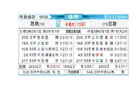 [法甲] 昂热 vs 尼斯