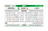 [意甲] 乌迪内斯vs科莫
