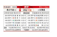 [西甲] 奥萨苏纳vs塞尔塔