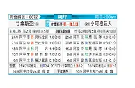 [阿甲] 拉普拉塔体操vs阿根廷青年人