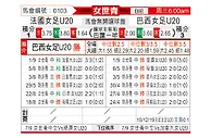 [女世青] 法国女足U20vs巴西女足U20