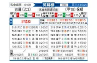 [英锦赛] 巴洛vs博尔顿