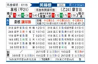 [英锦赛] 维冈竞技vs莫雷坎比