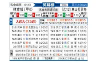 [英锦赛] 林肯城vs车士打菲特