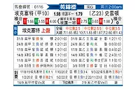 [英锦赛] 埃克塞特城vs斯文登