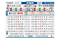 [英锦赛] 唐卡斯特vs哈德斯菲尔德