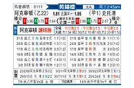 [英锦赛] 阿克灵顿vs斯托克港