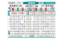 [世南外] 玻利维亚vs委内瑞拉