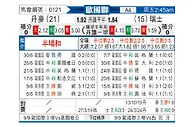 [欧国联] 丹麦 vs 瑞士