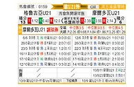 [欧青赛] 格鲁吉亚U21vs摩尔多瓦U21