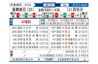 [欧国联] 塞尔维亚vs西班牙