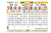 [非洲杯] 埃及vs佛得角