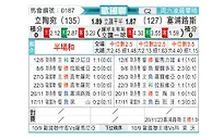 [欧国联] 立陶宛vs塞浦路斯