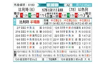 [欧国联] 比利时vs以色列
