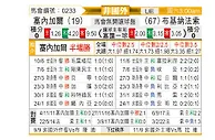 [非洲杯] 塞内加尔vs布基纳法索