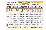 [非洲杯] 科特迪瓦vs赞比亚