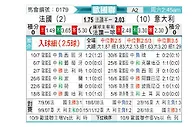 [欧国联] 法国vs意大利