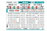 [世南外] 乌拉圭vs巴拉圭