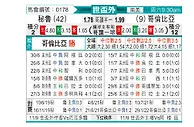 [世南外] 秘鲁vs哥伦比亚