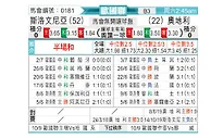 [欧国联] 斯洛文尼亚vs奥地利