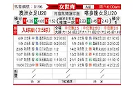 [女世青] 澳洲女足U20vs喀麦隆女足U20
