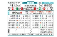 [欧国联] 科索沃vs罗马尼亚
