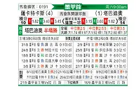 [墨联春] 扎卡特卡斯vs塔巴蒂奥