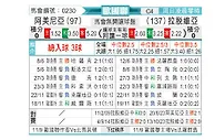 [欧国联] 亚美尼亚vs拉脱维亚