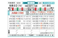 [欧国联] 格鲁吉亚vs捷克
