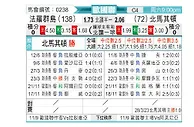 [欧国联] 法罗群岛vs北马其顿